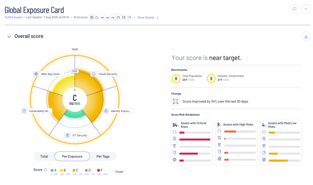 tenable cloud security