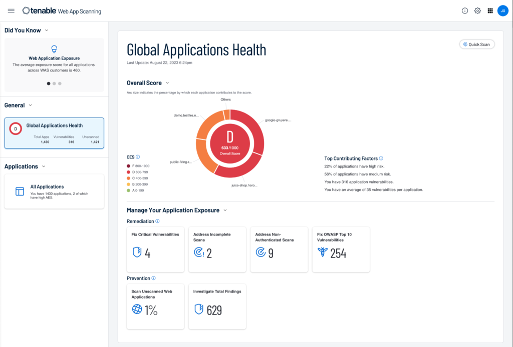 Tenable Web Application Scanning