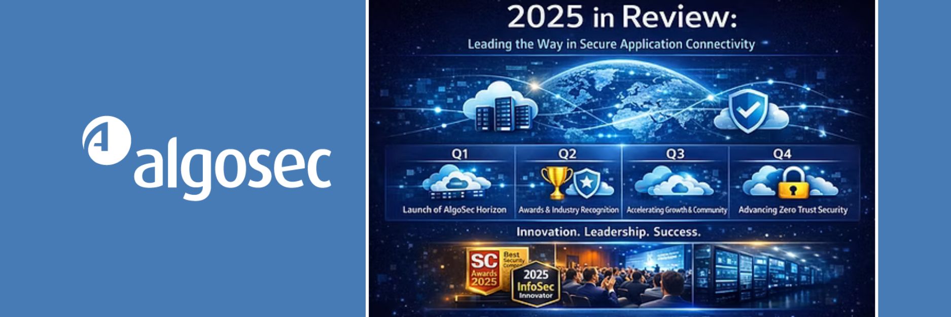 Обзор 2025 года: Какие инновации и вехи определили год преобразований AlgoSec