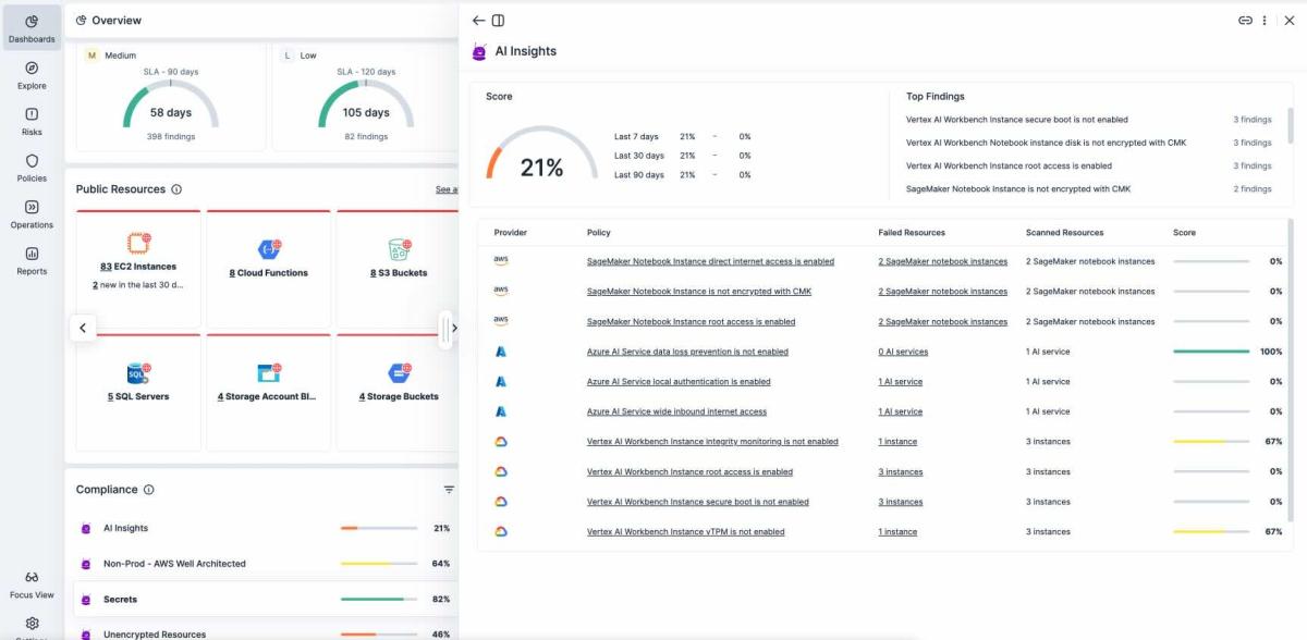 Tenable One AI Exposure – новый стандарт обеспечения безопасности использования ИИ