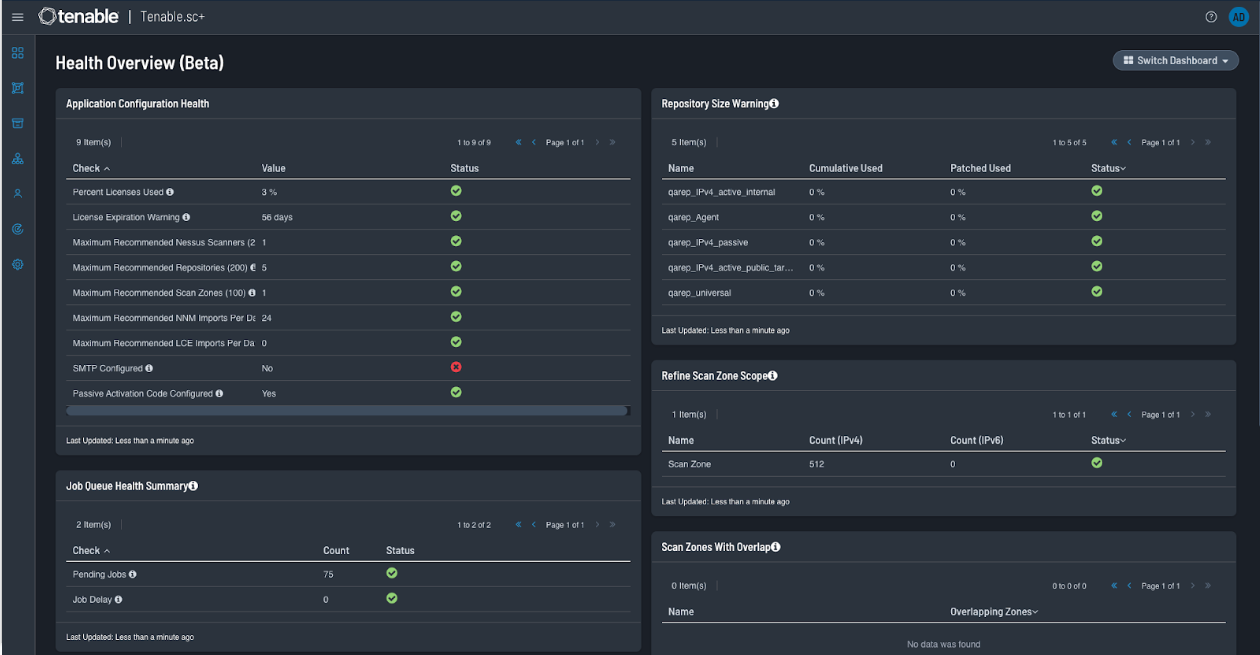 Tenable.sc 6.0: Обновление, улучшающее видимость и производительность
