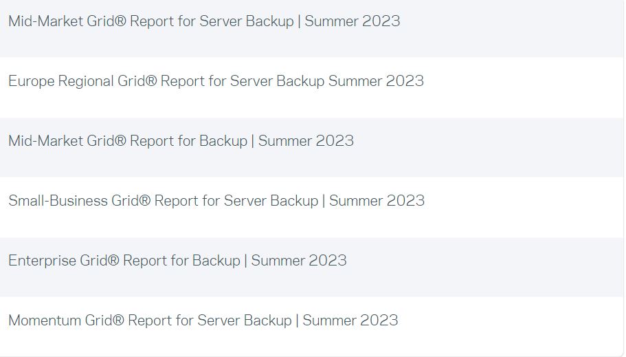 Veritas Backup Exec отмечен за постоянное лидерство и качество