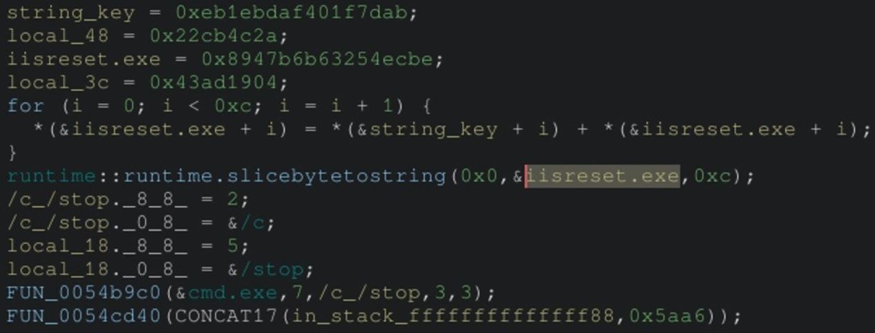 RansomHub: Новая вымогательская программа, являющаяся модификацией Knight