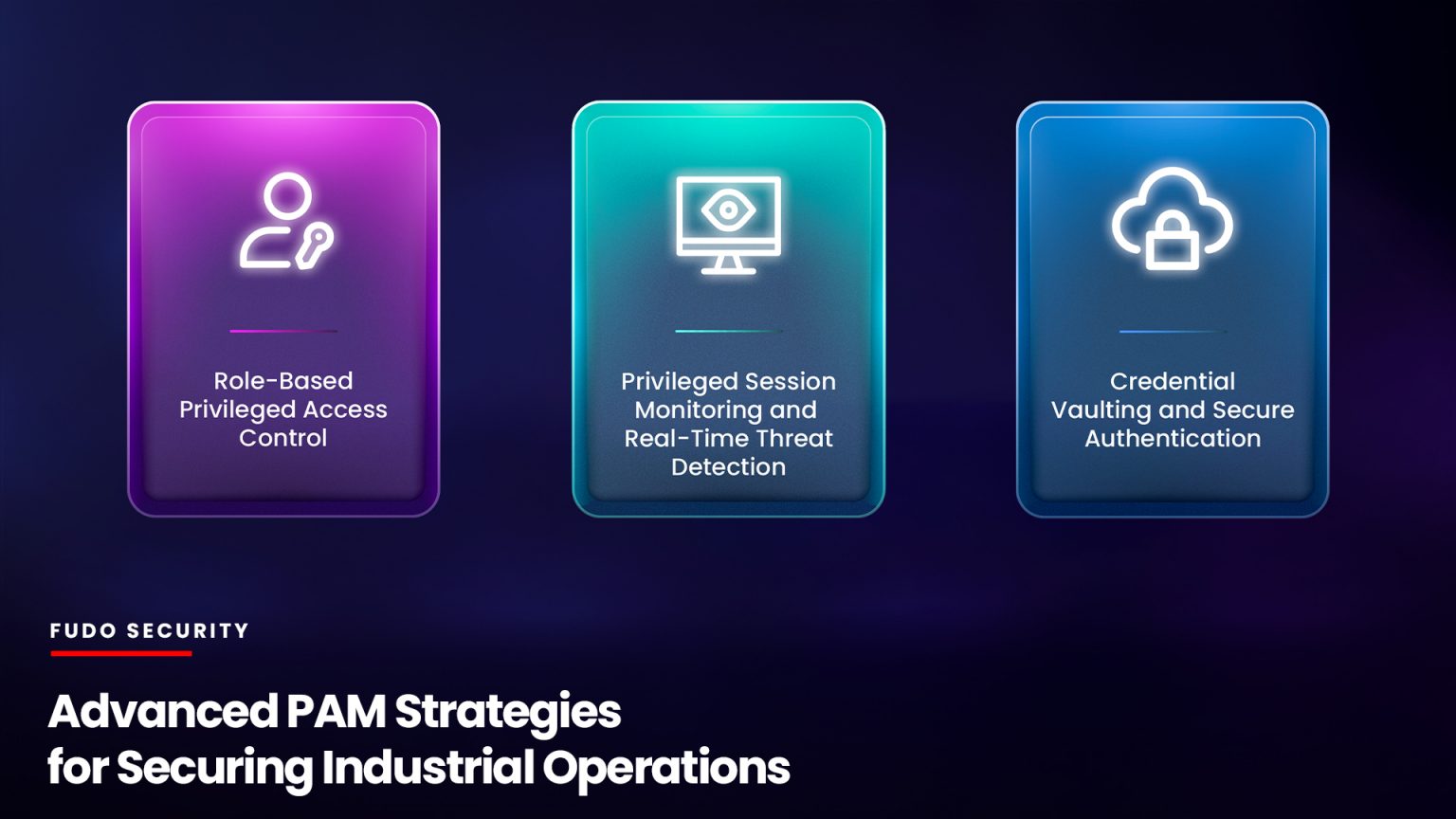 Operational Technology OT купить