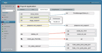 Внутренняя трансформация: VMware NSX-T и AlgoSec выходят за рамки виртуализации