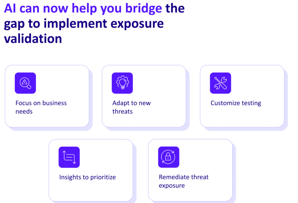 Exsposure Analytics купить