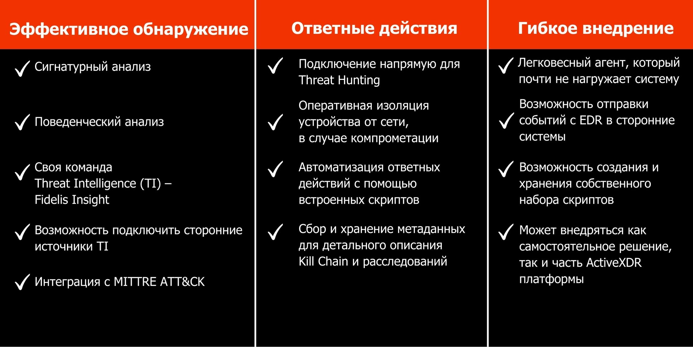Endpoint Protection