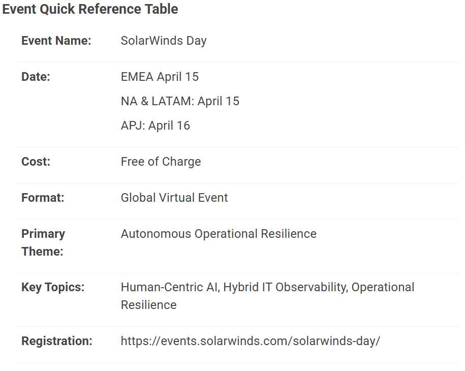 SolarWinds Day - об автономной операционной устойчивости